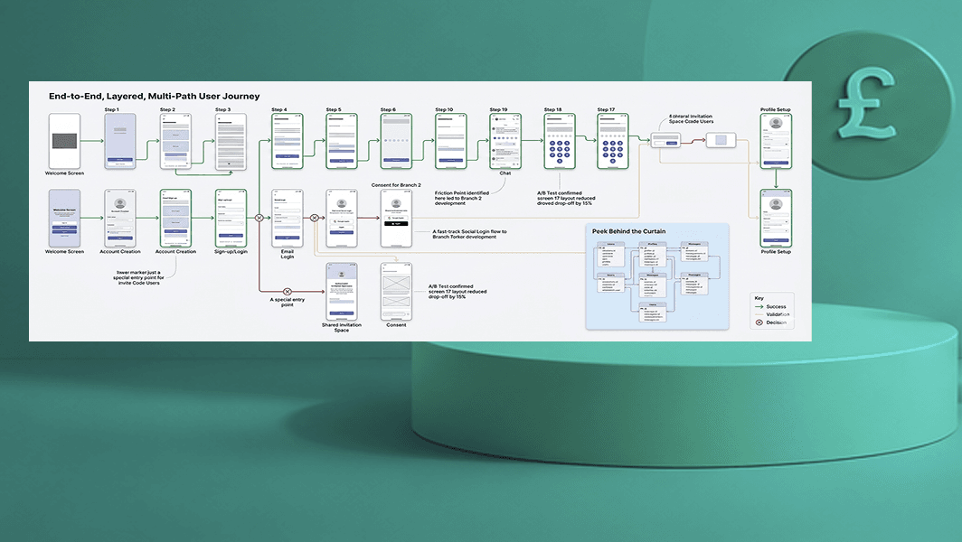 Case Study Detail 1