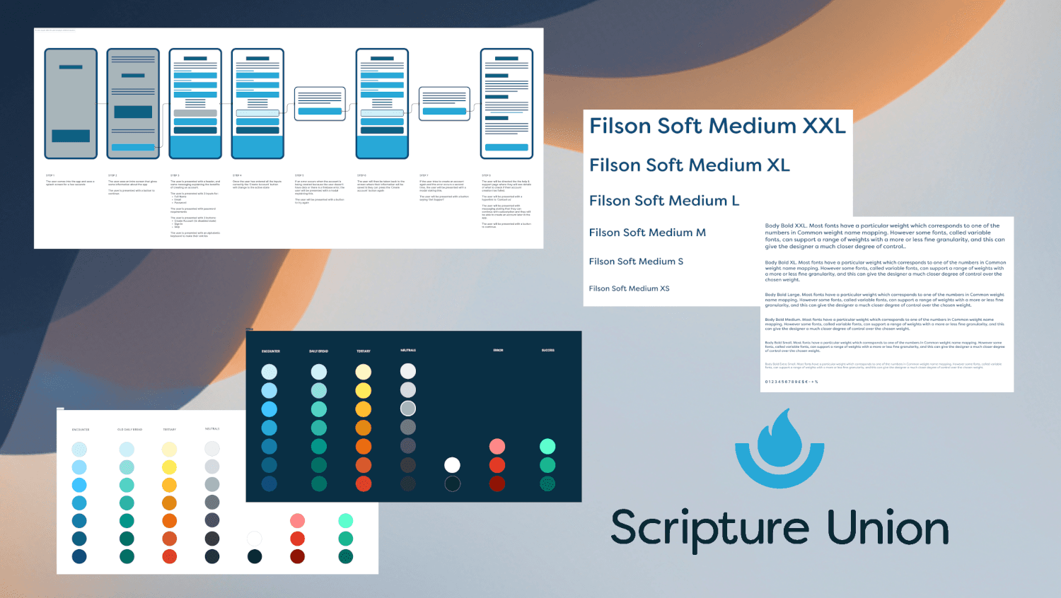 Case Study Detail 1